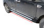 JAC S5 2013 年のための ACURA 様式のスリップ防止自動側面の踏板 サプライヤー