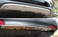 ホンダCR-V 2012年および2015のステンレス鋼ボディ キットの豊富なスキッドの版 サプライヤー