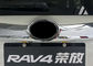 テイルゲート外形模造 新型オートアクセサリー TOYOTA RAV4 2016 バックドア ガーニッシュ サプライヤー